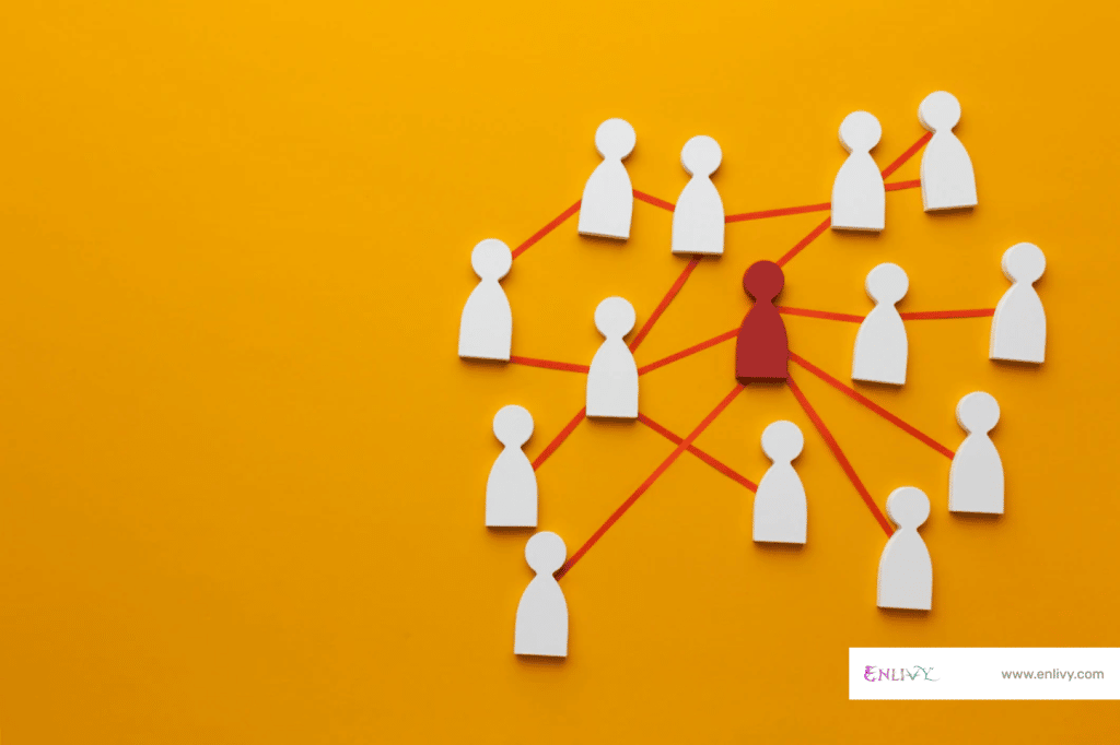 Why Is Employee Retention Important? Enlivy